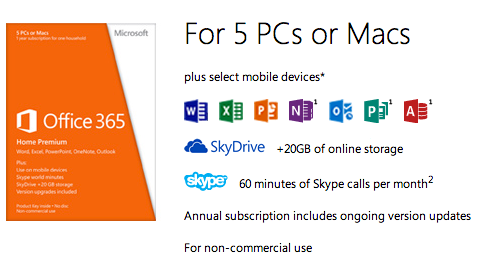 Office 365 dla firm