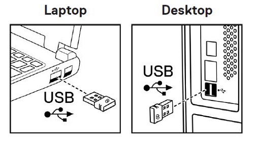 Hardwarový klíč USB typu A.