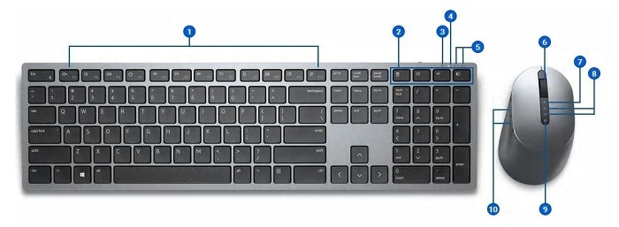 Функции беспроводных клавиатуры и мыши Dell Premier Multi-Device KM7321W