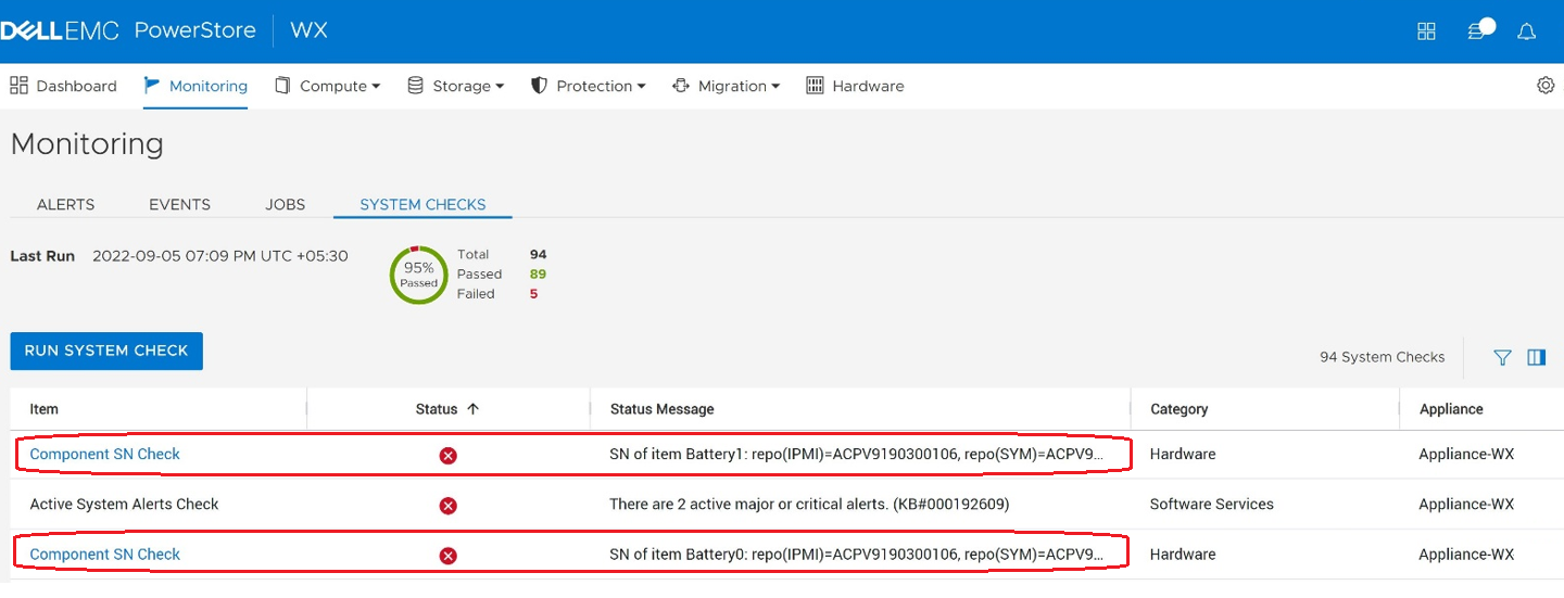 PowerStore System Health Checks detects component Serial Numbers are