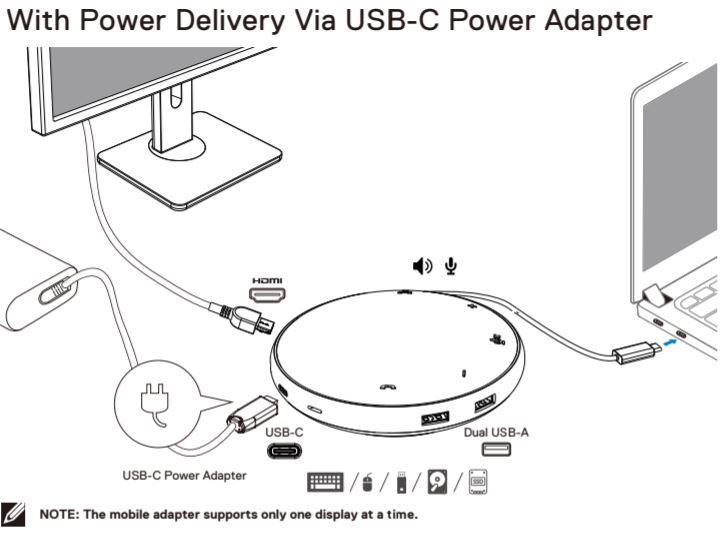 MH3021P with power
