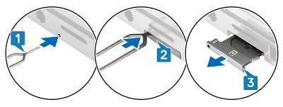 Retrait de la carte SIM