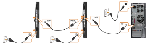 Verkabelungskonfiguration für Multi-Stream Transport (MST) und Verkettung von Displays