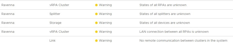 warnings