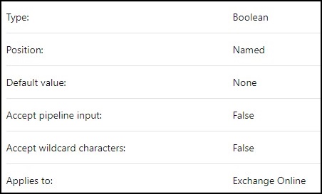 Enable Parameters