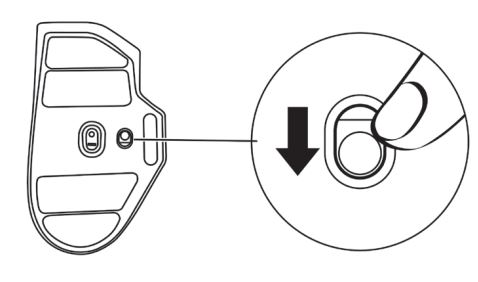 Verschuif de aan/uit-knop