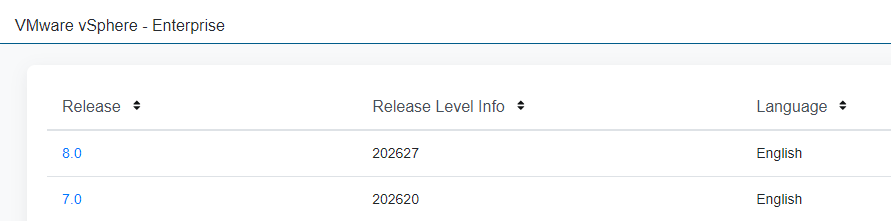 VMware vSphere Enterprise