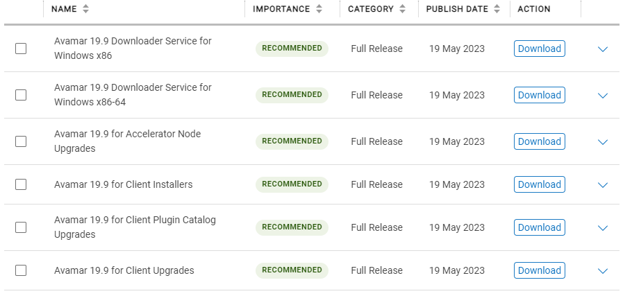 Corresponding Avamar Packages