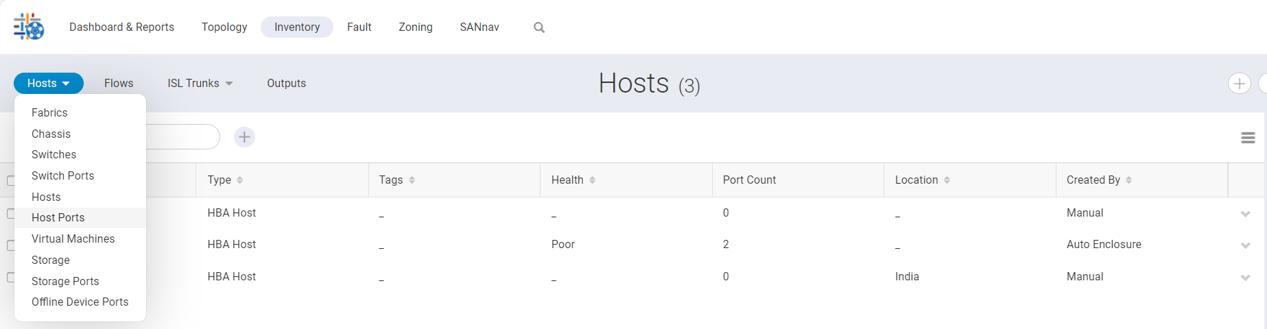 Host ports