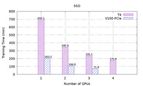 SLN316560_en_US__2image(9292)