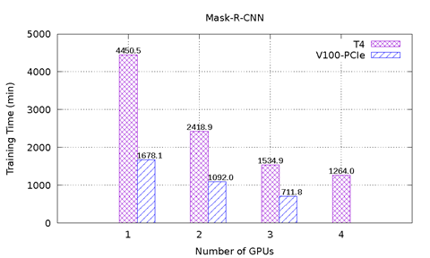 SLN316560_en_US__3image(9293)