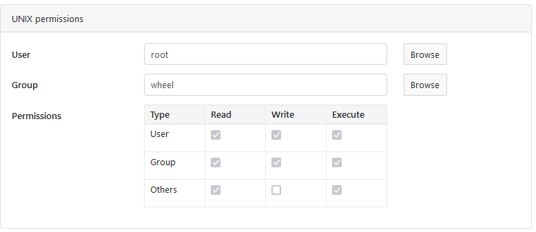 Unix 权限屏幕截图