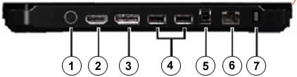 Puertos del monitor S2340T