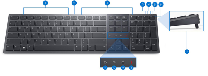 Recursos do produto teclado colaborativo Dell Premier KB900