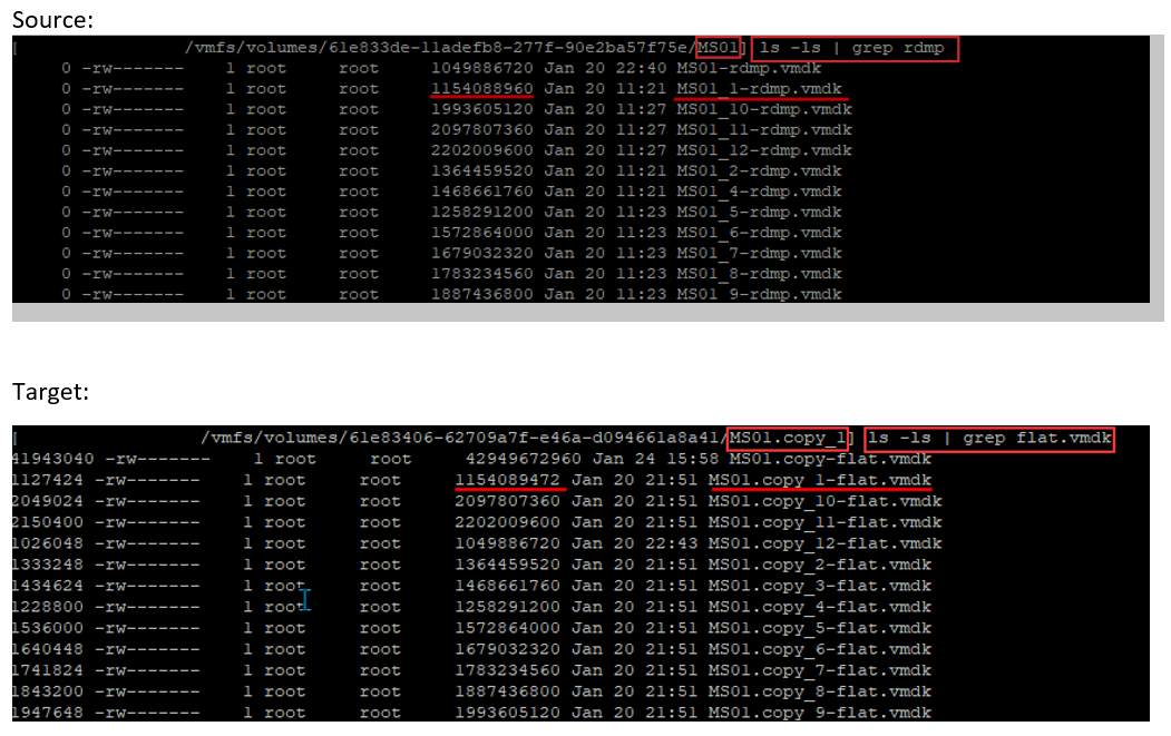 source disk and the target disk