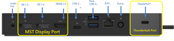 La parte posterior del acoplamiento Dell Thunderbolt WD19TB