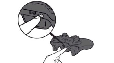 Druk op de knop Connect op de controller. Deze bevindt zich aan de achterkant van de controller.