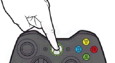 Houd de Guide-knop ingedrukt.