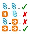 Compatibility Matrix