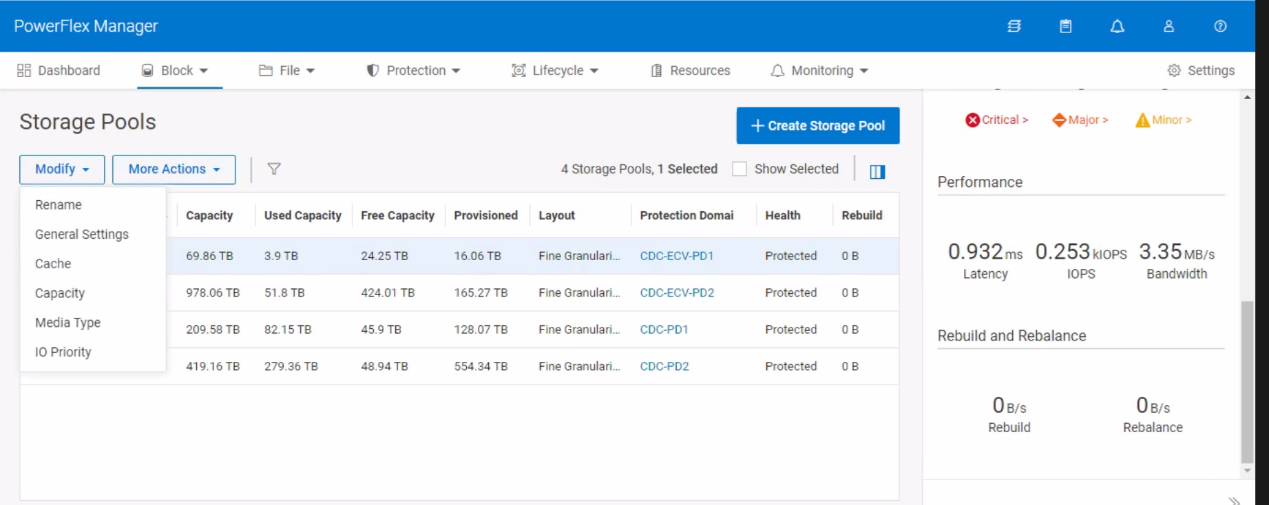 Image 1: Set IO priority for storage pools
