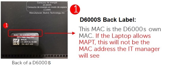 Adresa MAC dokovací stanice D6000S