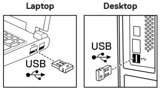 Bezdrátová myš Dell Mobile MS3320W, párování USB1