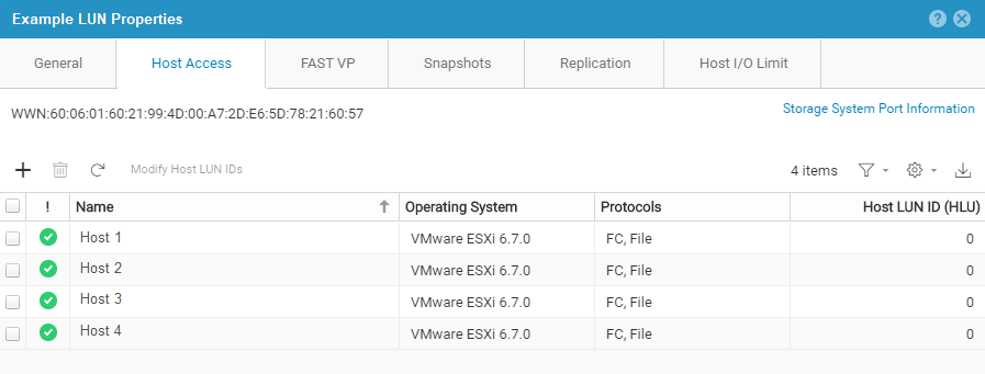 LUN ile eşlenen ana bilgisayarların anlık görüntüsü