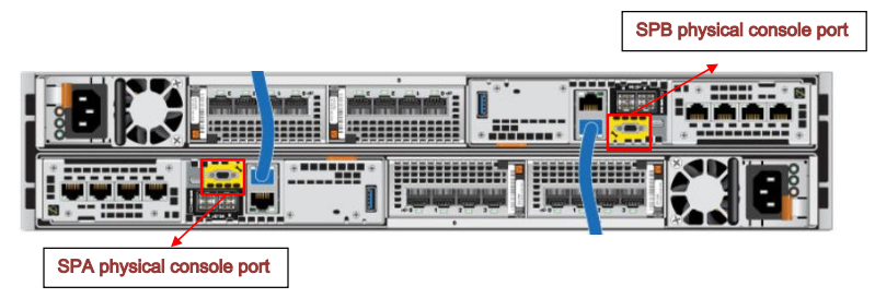PNG Serial_port_location
