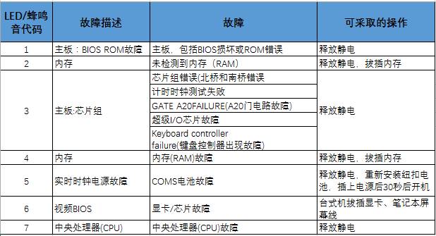 SLN308096_zh_CN__1image(1098)