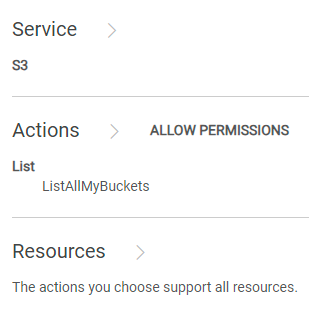 ビジュアルエディター