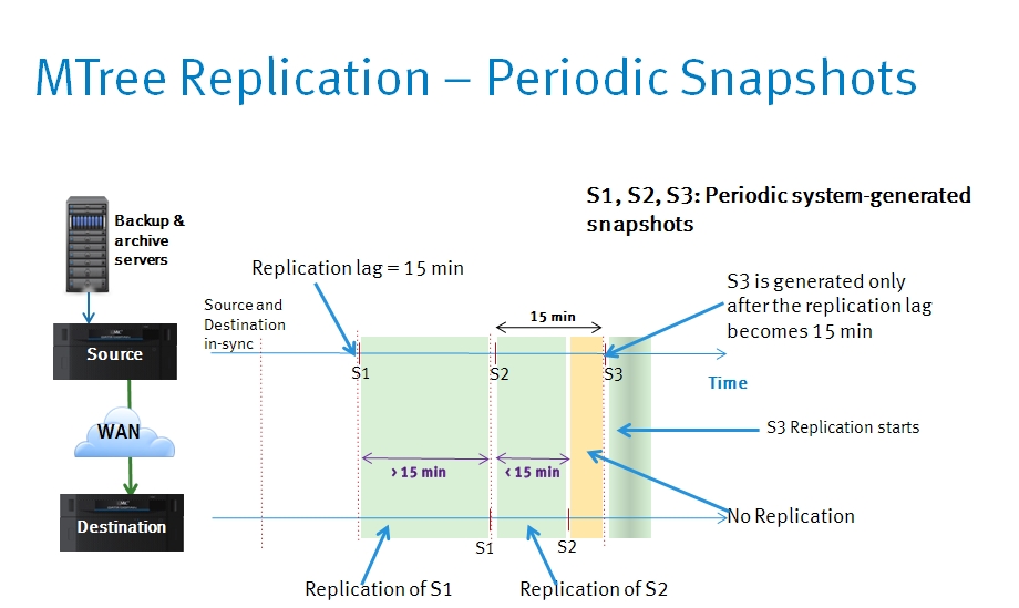 kA5j00000008P91CAE_1_0
