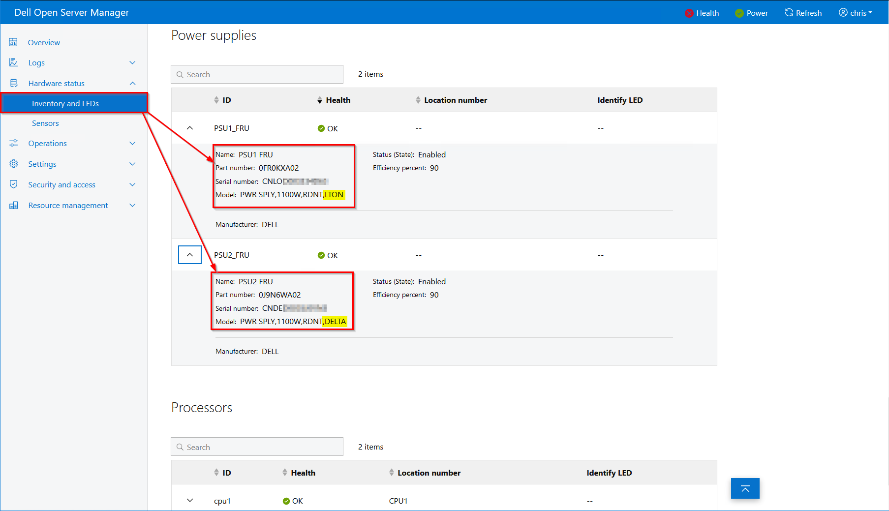 Afbeelding 2: Inventarisatie van OSM-hardware