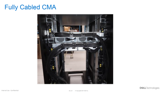 CMA completamente cableado