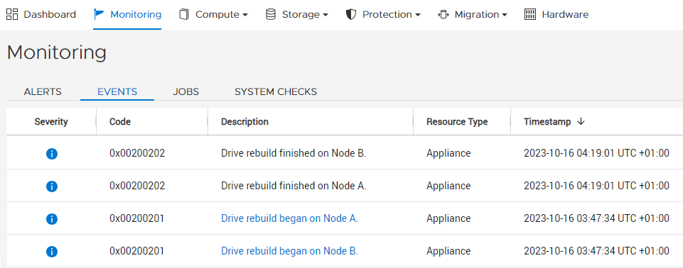 PowerStore Manager user interface