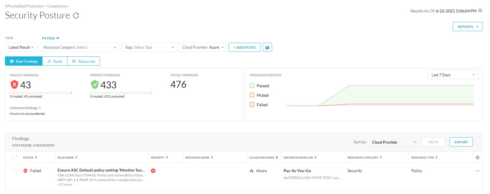 Security Posture page