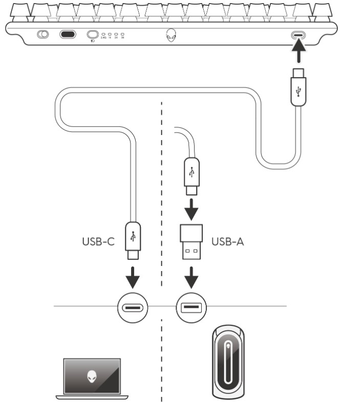 Alienware Pro Wireless Gaming Keyboard Usage and Troubleshooting Guide ...