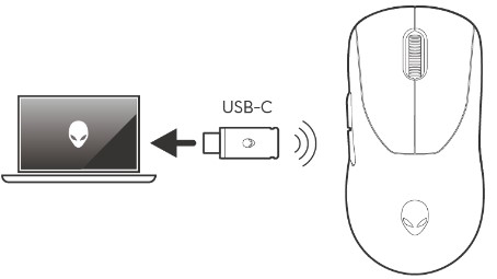 USB Type-C 連接器