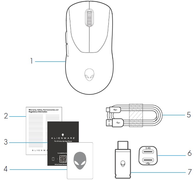 Contenuto della confezione del mouse da gioco senza fili Alienware Pro