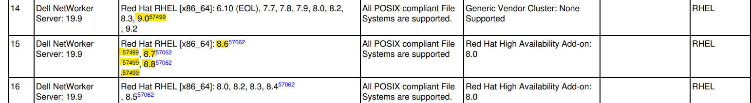 Compatibilità con i server Snips from NW