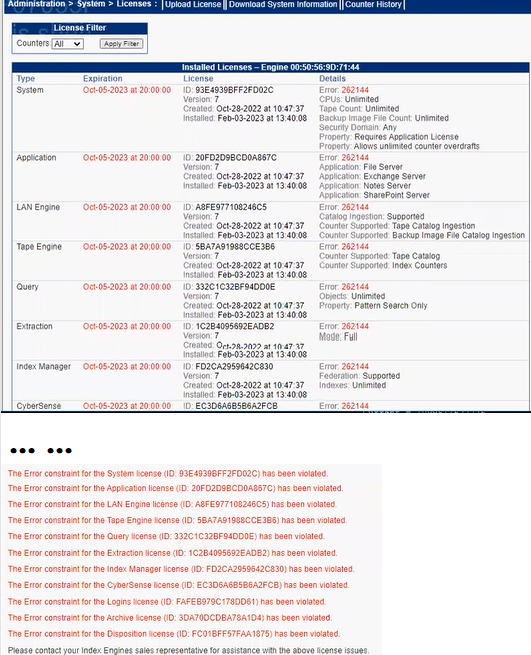 PowerProtect CyberSense: License error 262144 "The Error constraint for ...