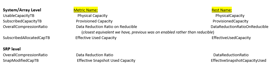 Metrik – Equiv.PNG