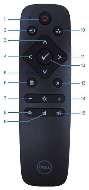 Los botones del control remoto de los monitores