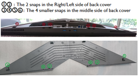 Snap Locations