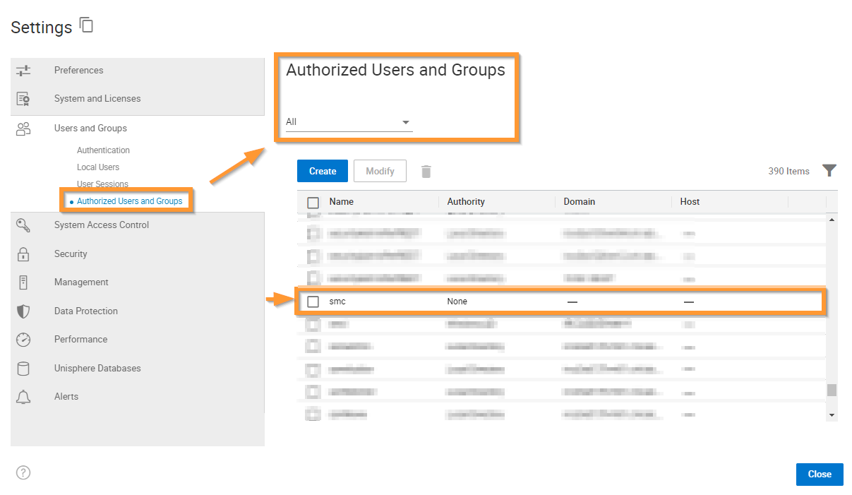 Usuarios y grupos autorizados