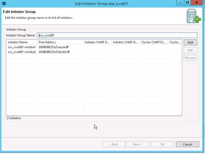 ポート アドレス