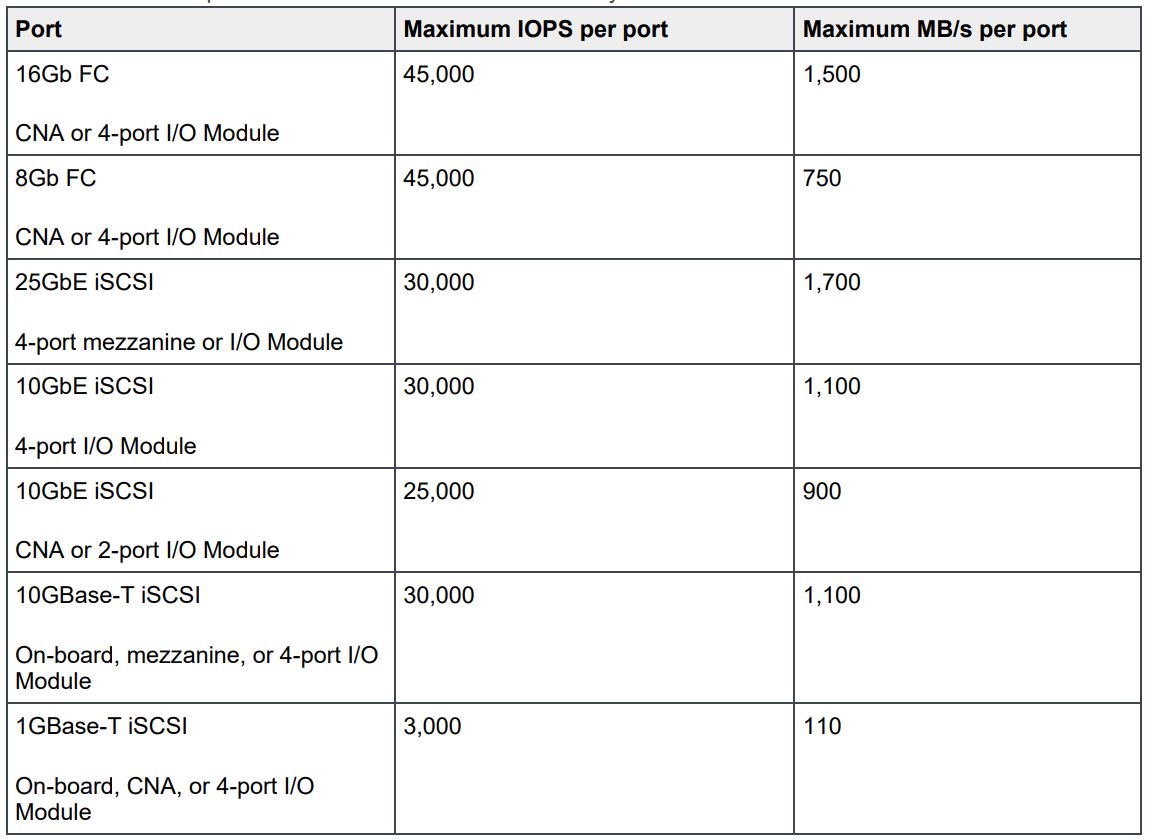 kA53a0000004O0zCAE_1_0
