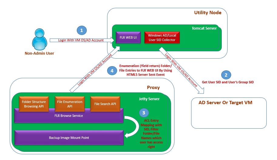 kA5f1000000H0lsCAC_1_0
