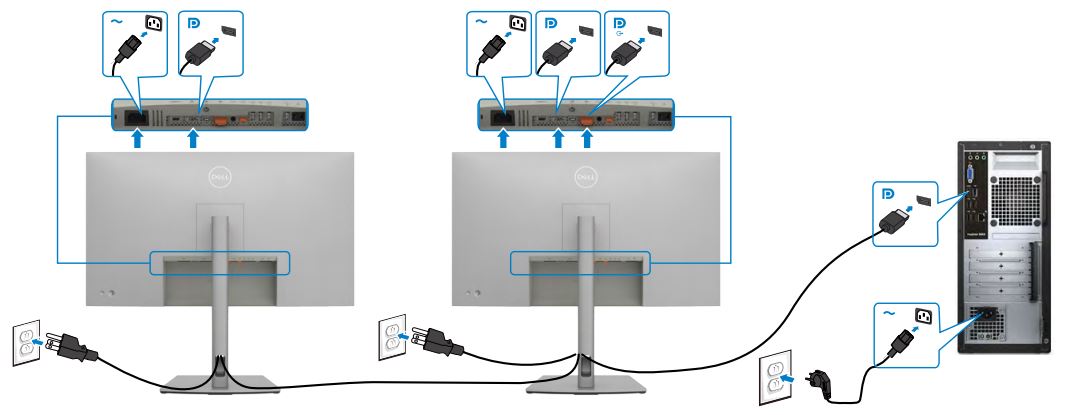 Připojení monitoru pro použití funkce DP MST (Multi-Stream Transport)