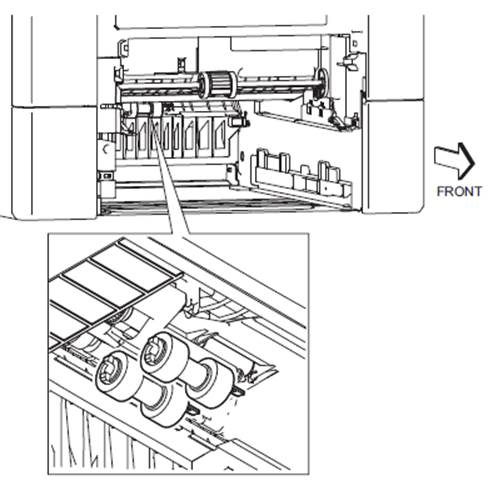 rodillo de alimentación