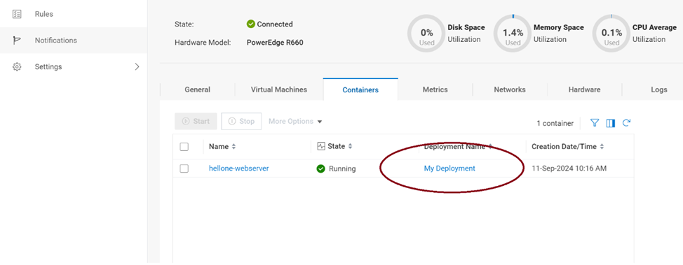 Successful deployment completed of a baremetal container with a space in the name